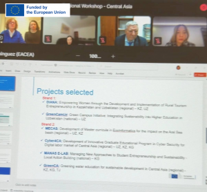 Grant Holders Meeting Erasmus+ CBHE 2026: Key Outcomes and Participation of Kyrgyzstani Universities