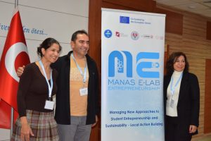 Kick-off Meeting of the Erasmus+ CBHE “MANAS E-LAB” Project